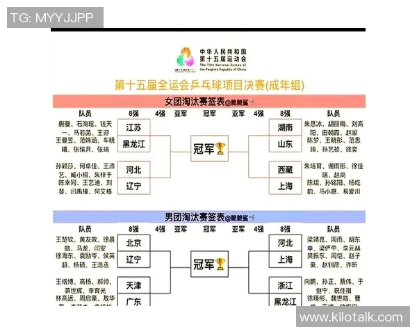 北京乒乓球队在邀请赛中的节奏掌控与表现分析